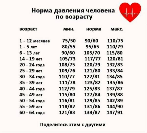 ДАВЛЕНИЕ    xOh0Llj7Kxk